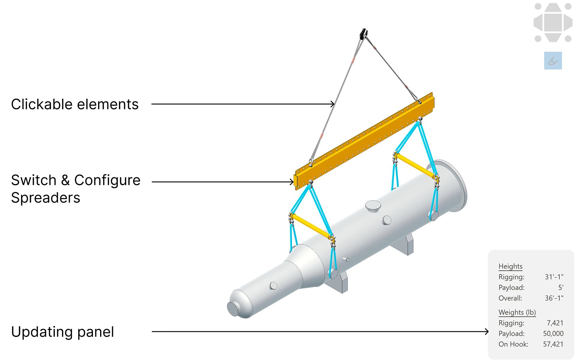 Configurable Rigging